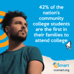 CCsmart Gráficos Sociales-2