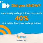 ccsmart_didyouknow (1)