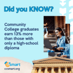 ccsmart_didyouknow (5)