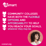 CCsmart - Gráficos sociales universitarios (1)